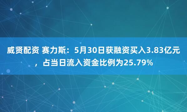 威贤配资 赛力斯：5月30日获融资买入3.83亿元，占当日流入资金比例为25.79%
