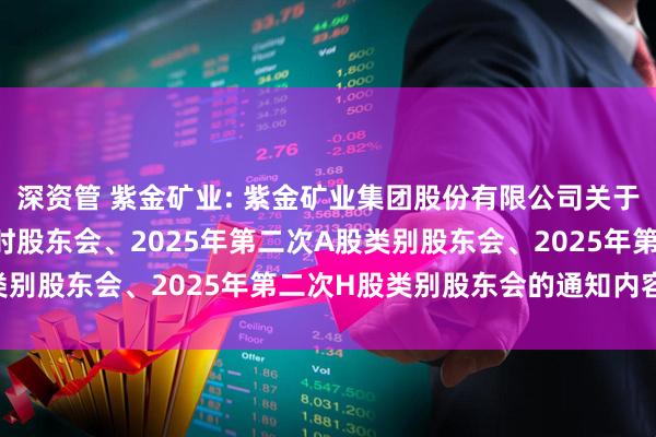 深资管 紫金矿业: 紫金矿业集团股份有限公司关于召开2025年第一次临时股东会、2025年第二次A股类别股东会、2025年第二次H股类别股东会的通知内容摘要