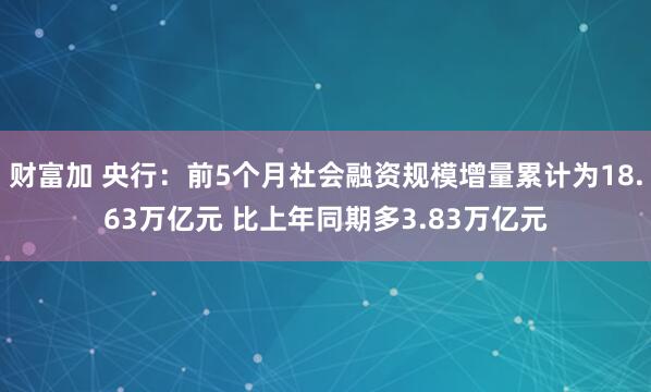 财富加 央行：前5个月社会融资规模增量累计为18.63万亿元 比上年同期多3.83万亿元