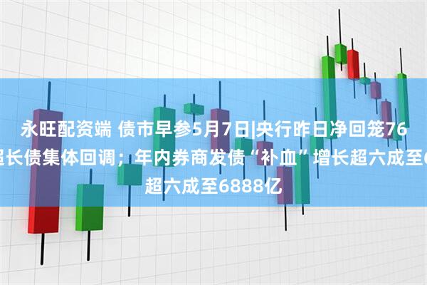 永旺配资端 债市早参5月7日|央行昨日净回笼7669亿 超长债集体回调；年内券商发债“补血”增长超六成至6888亿